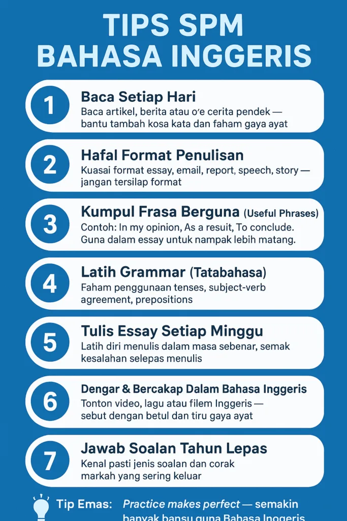 tips soalan bahasa inggeris tingkatan 5